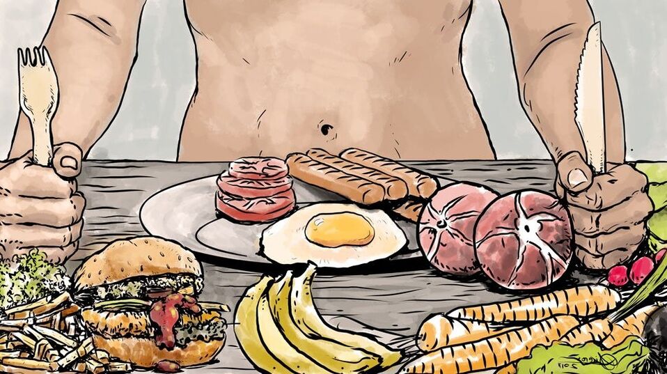 Nutrition Diet for potential